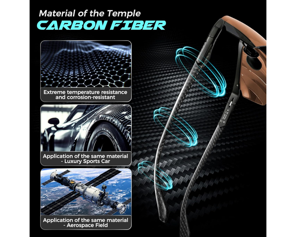 Carbon Fiber Sports SGTL001