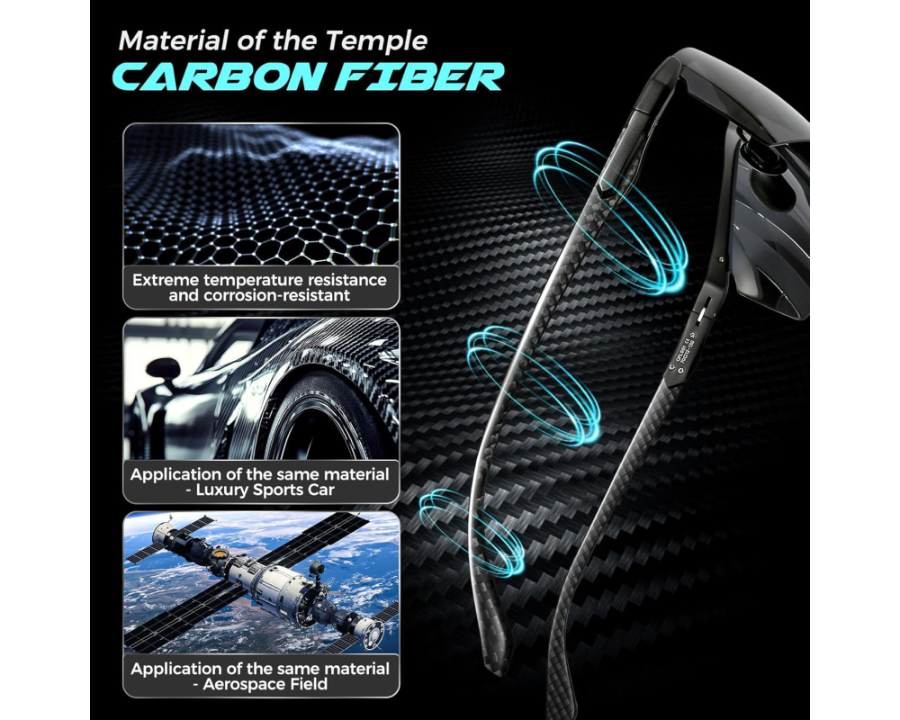 Carbon Fiber Sports SGTL001