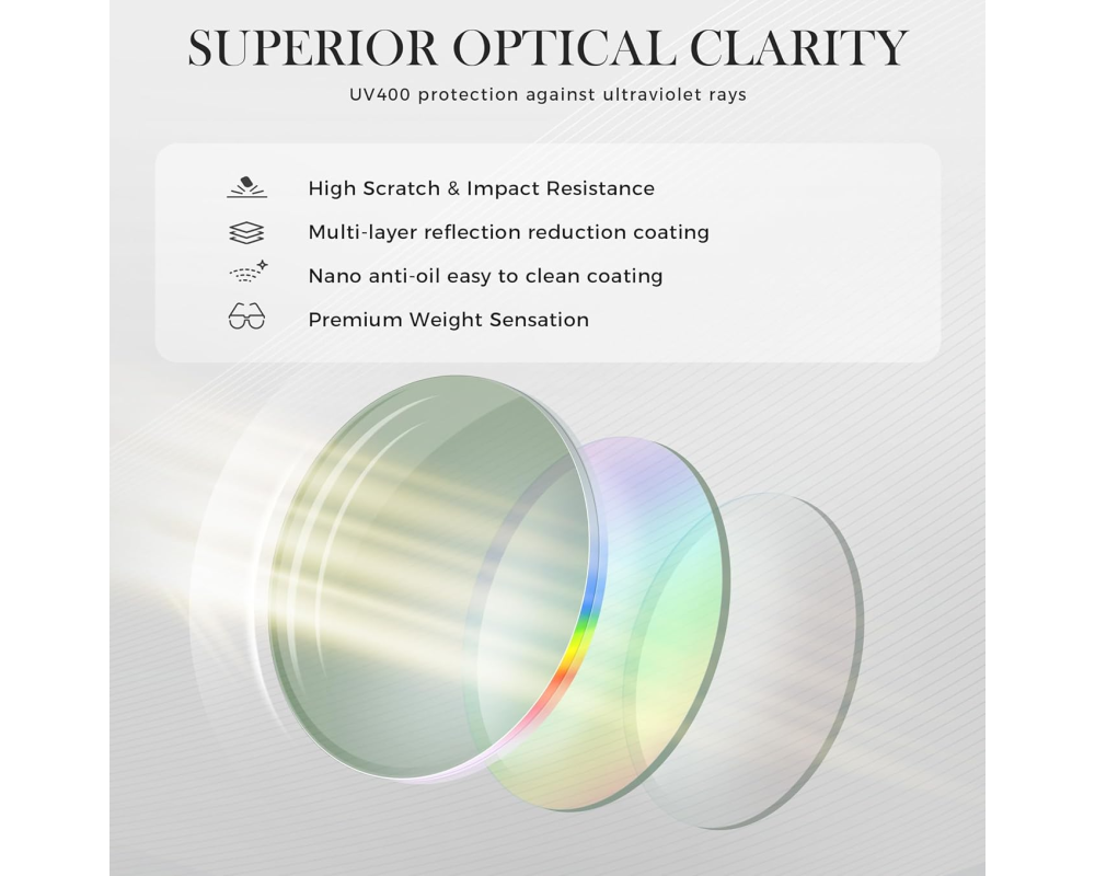 Real Glass Lens Military SGT286